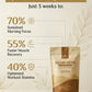 Macami Protein Coffee
