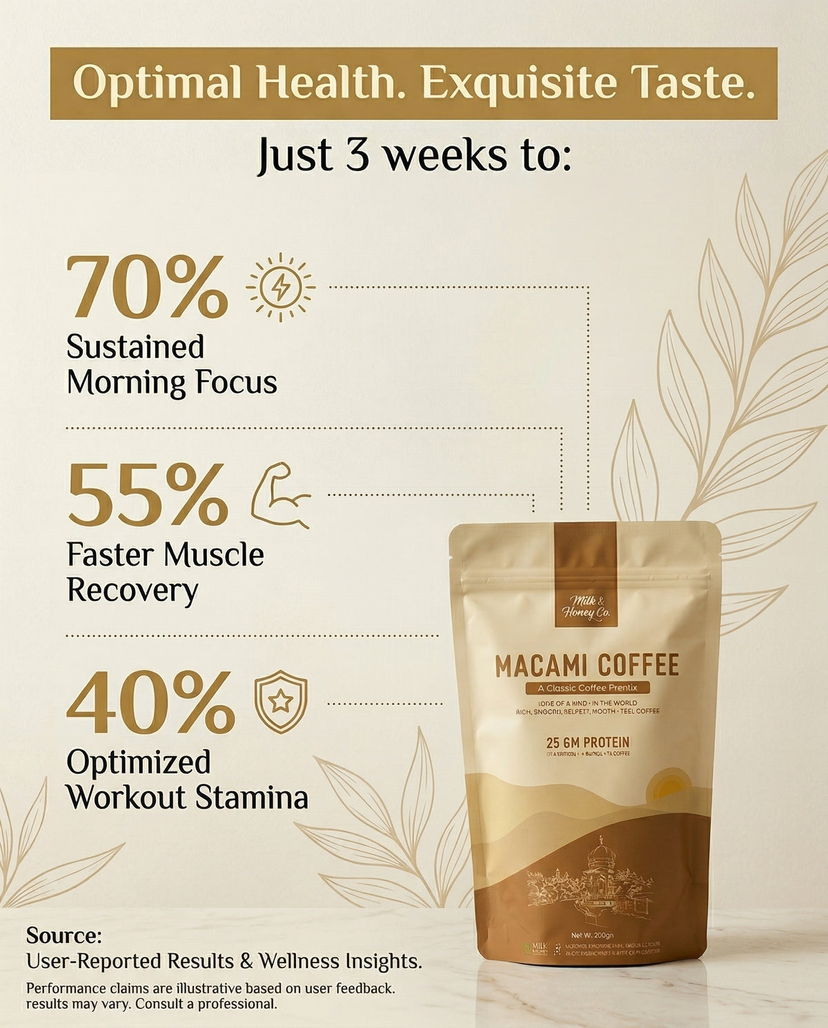 Macami Protein Coffee