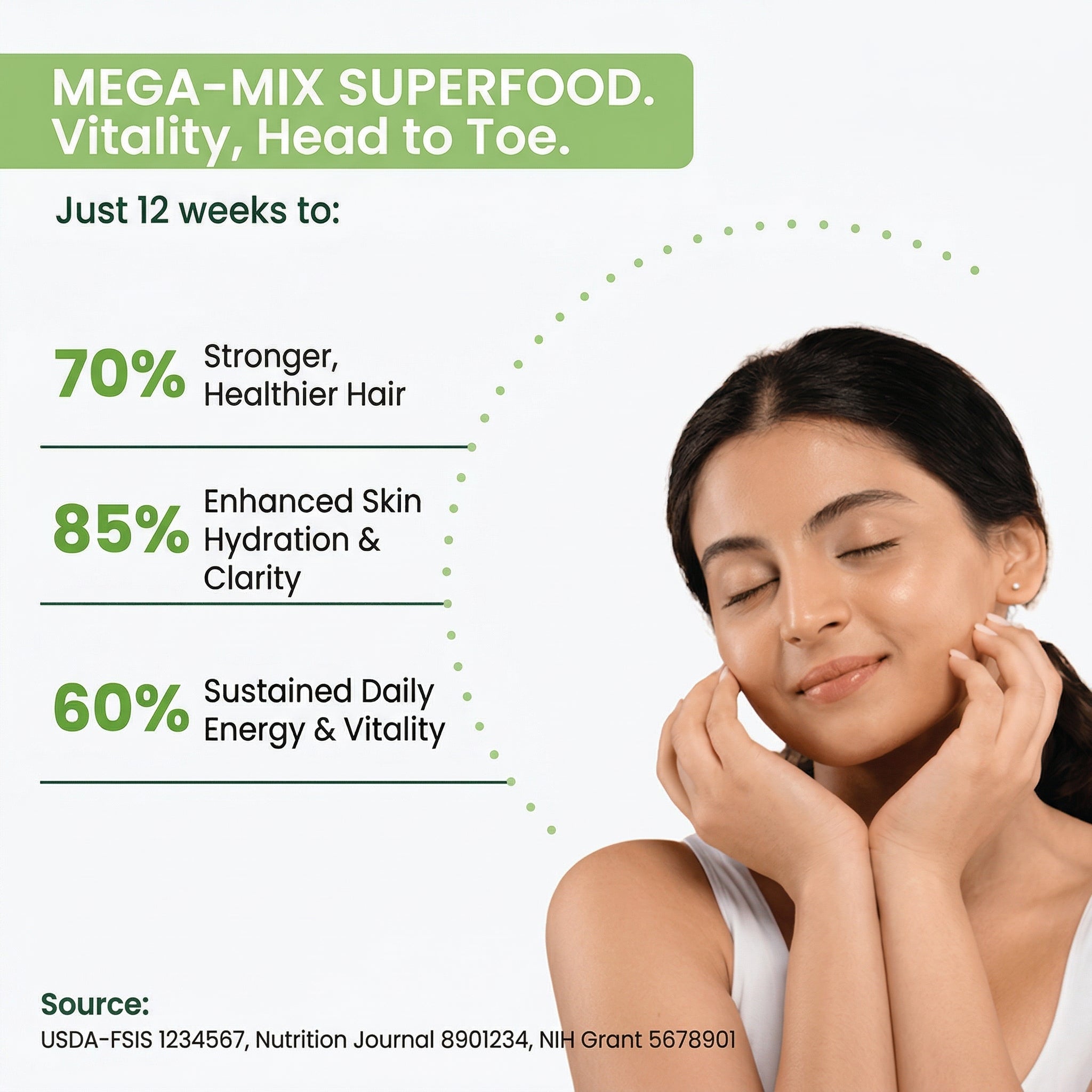 MEGA-MIX SUPERFOOD